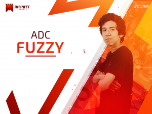 Fuzzy a Infinity