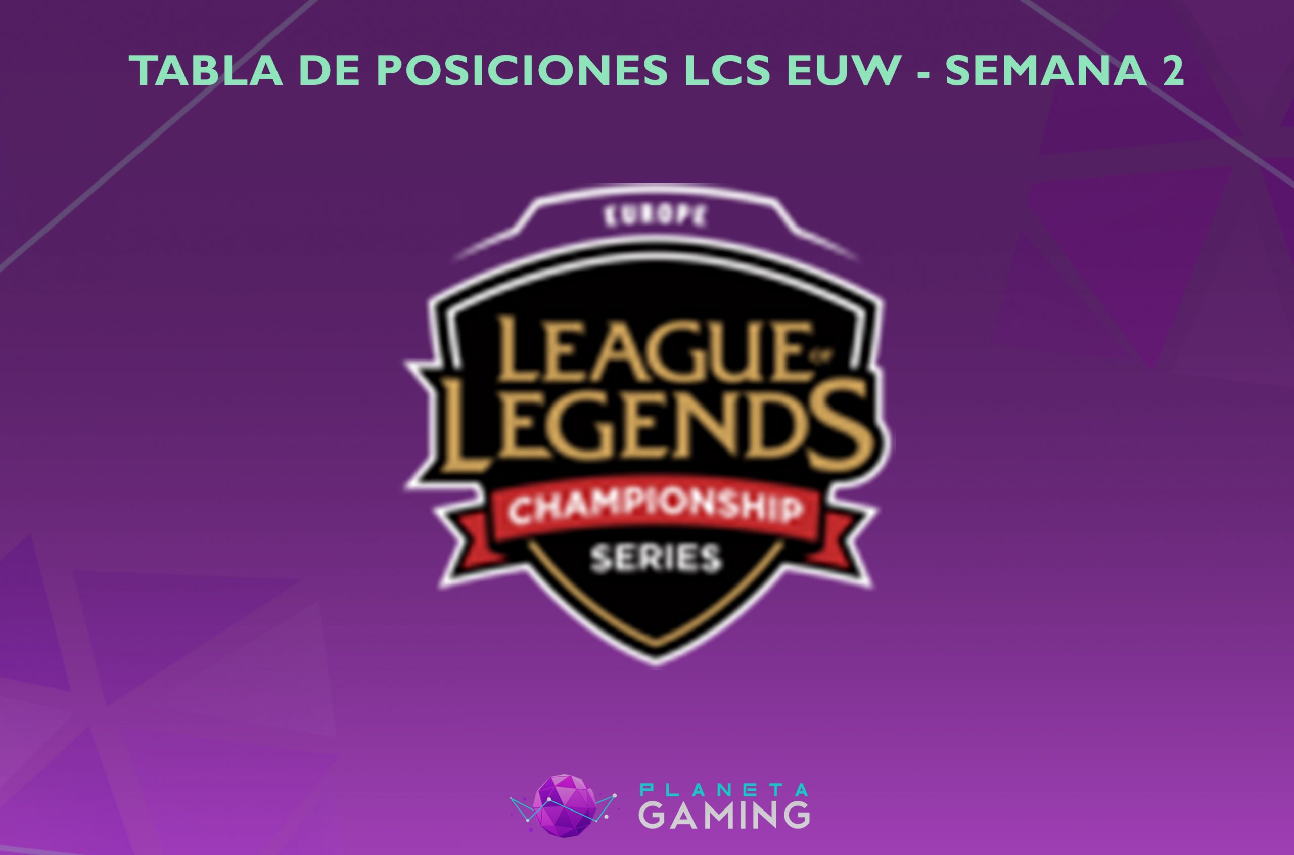 Cuatro grandes peleando el primer lugar – Tabla de Posiciones LCS EUW Semana 2