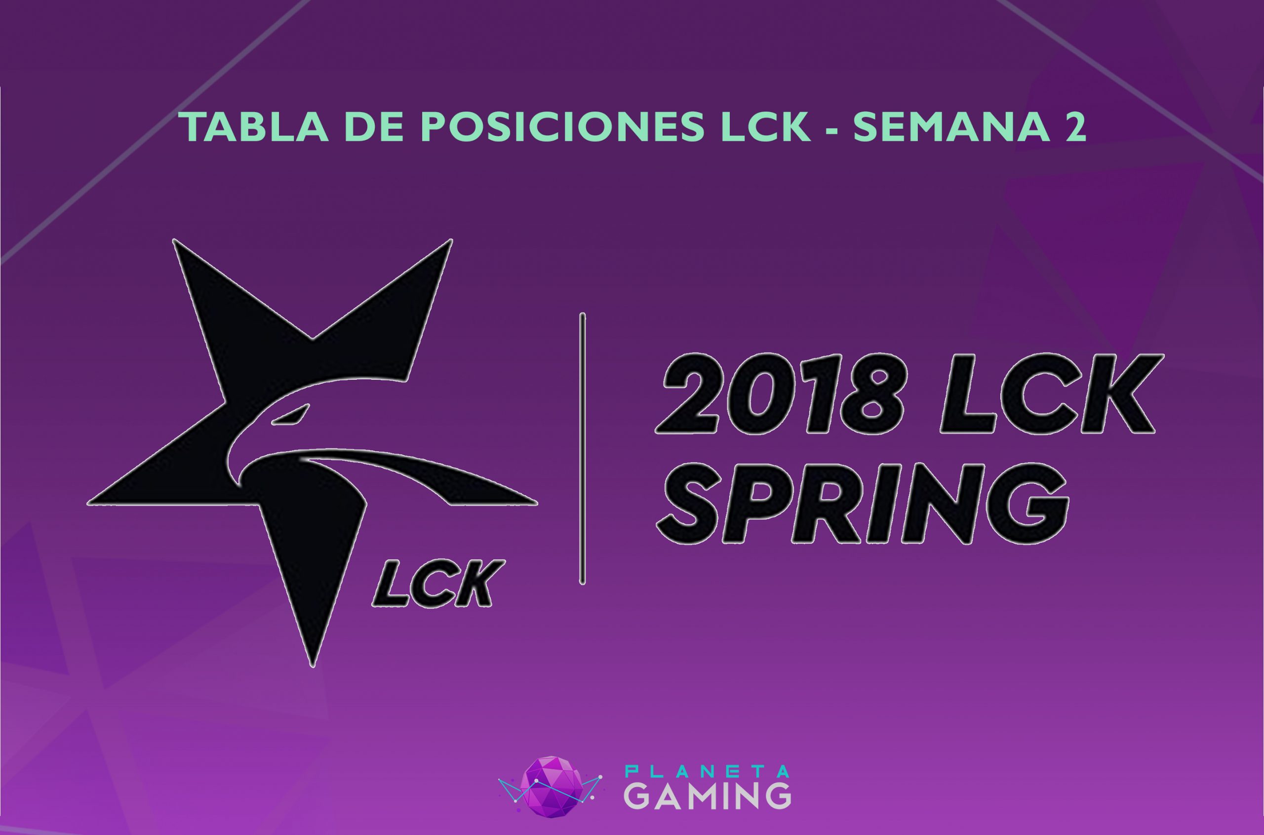 SKT no lográ recuperarse – Tabla de Posiciones LCK 2018 Semana 2