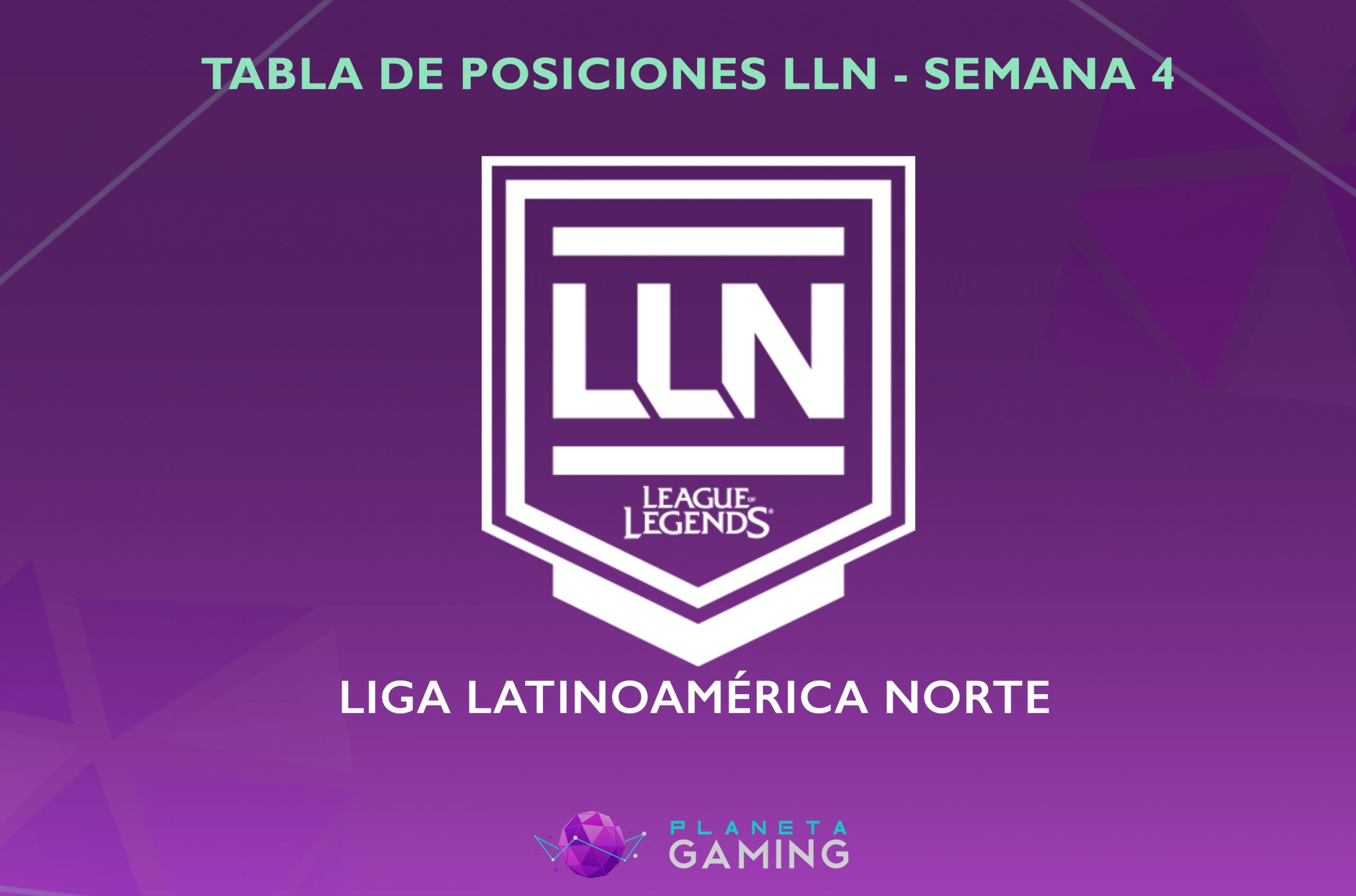 Tabla de Posiciones de la LLN de la Semana 4