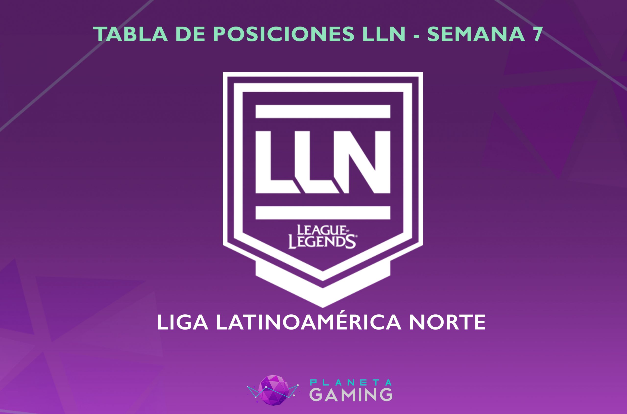 Tabla de posiciones de la semana 7 de la LLN