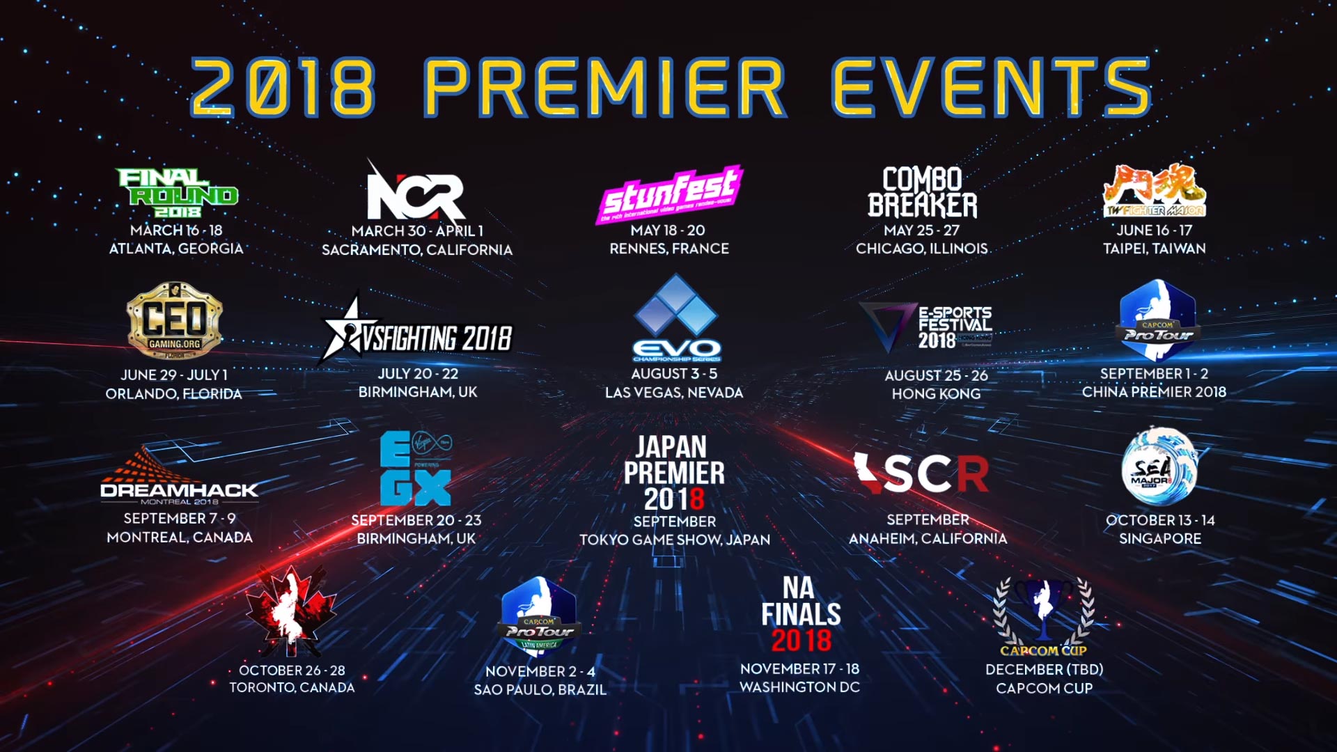 La Capcom Pro Tour comienza a tomar forma