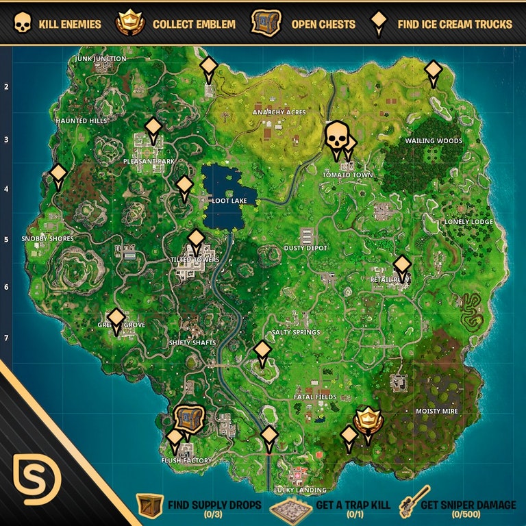 Retos de la semana 2 de Fortnite