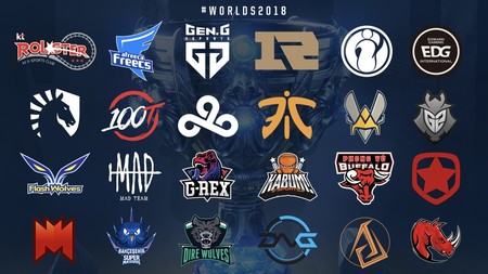 Equipos que competiran en el Worlds 2018 