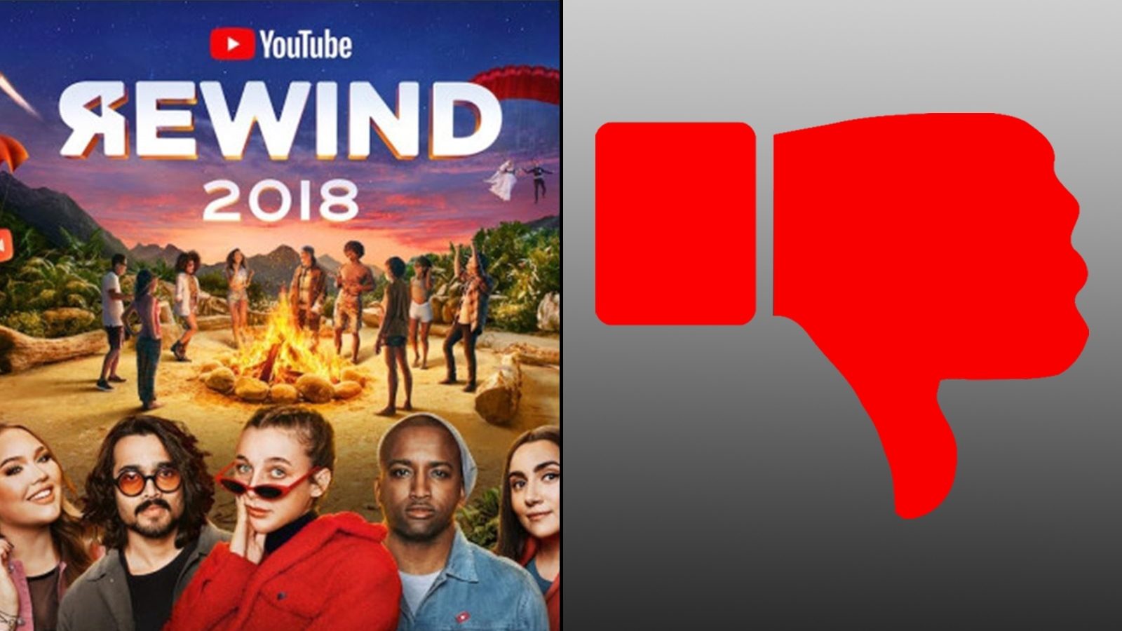 A solo una semana de su estreno el Rewind de 2018 es el vídeo con más dislikes de YouTube