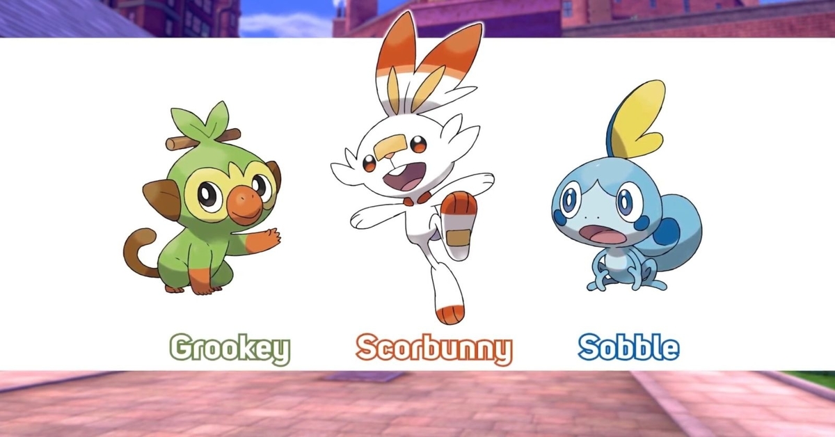 Pokémon Sword & Shield Starters