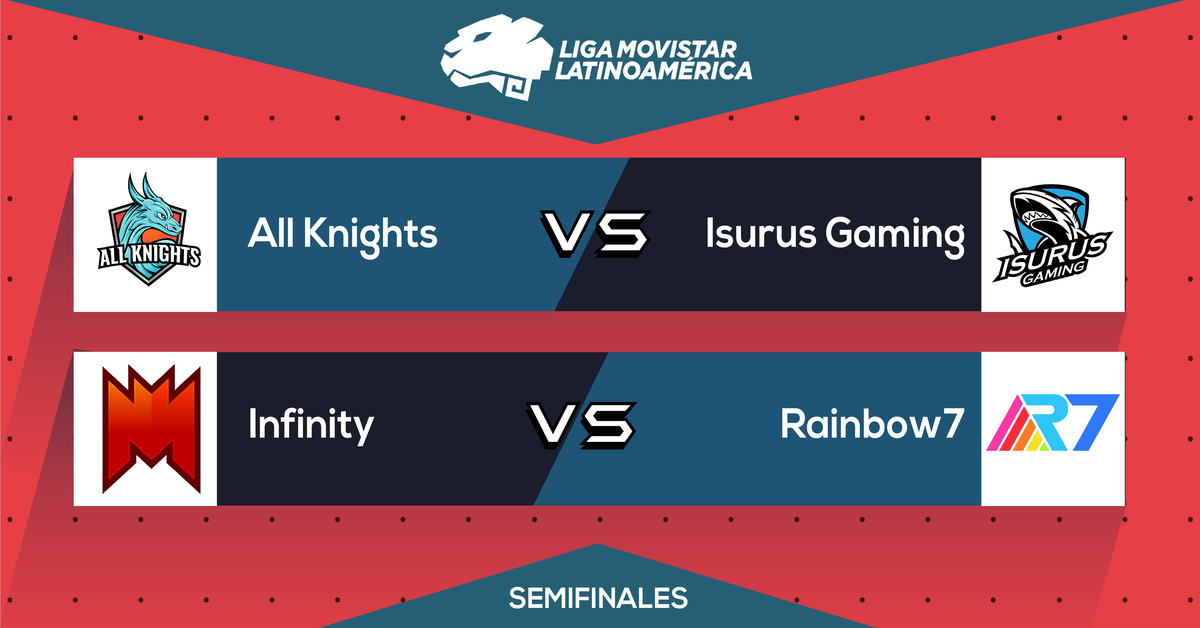 Liga Movistar: Las semifinales prometen ser un trámite incómodo para Infinity Esports y All Knights