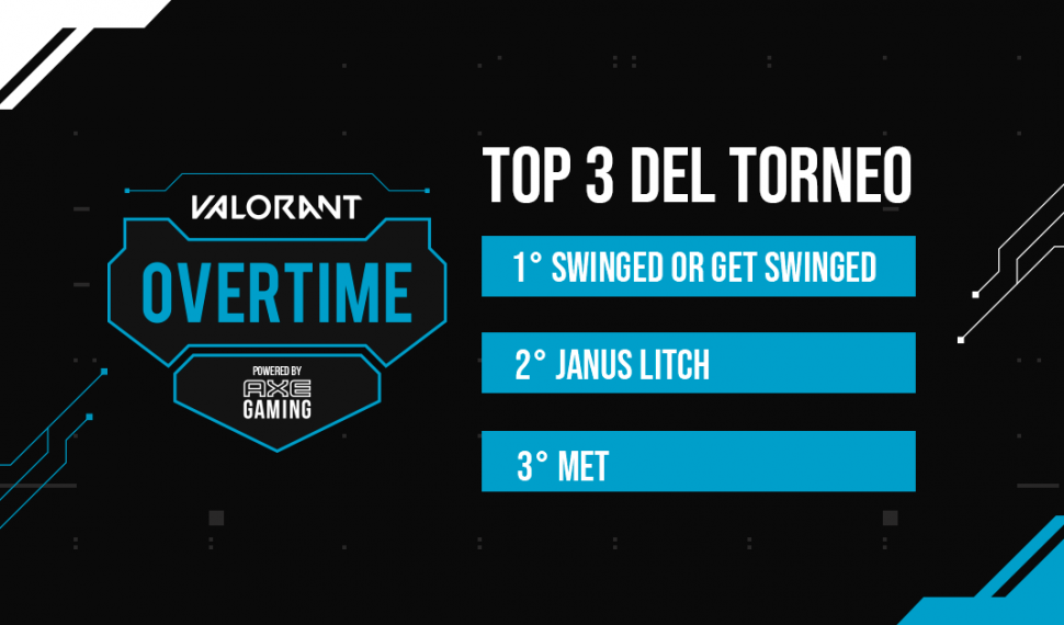 Valorant Overtime powered by AXE Gaming Final